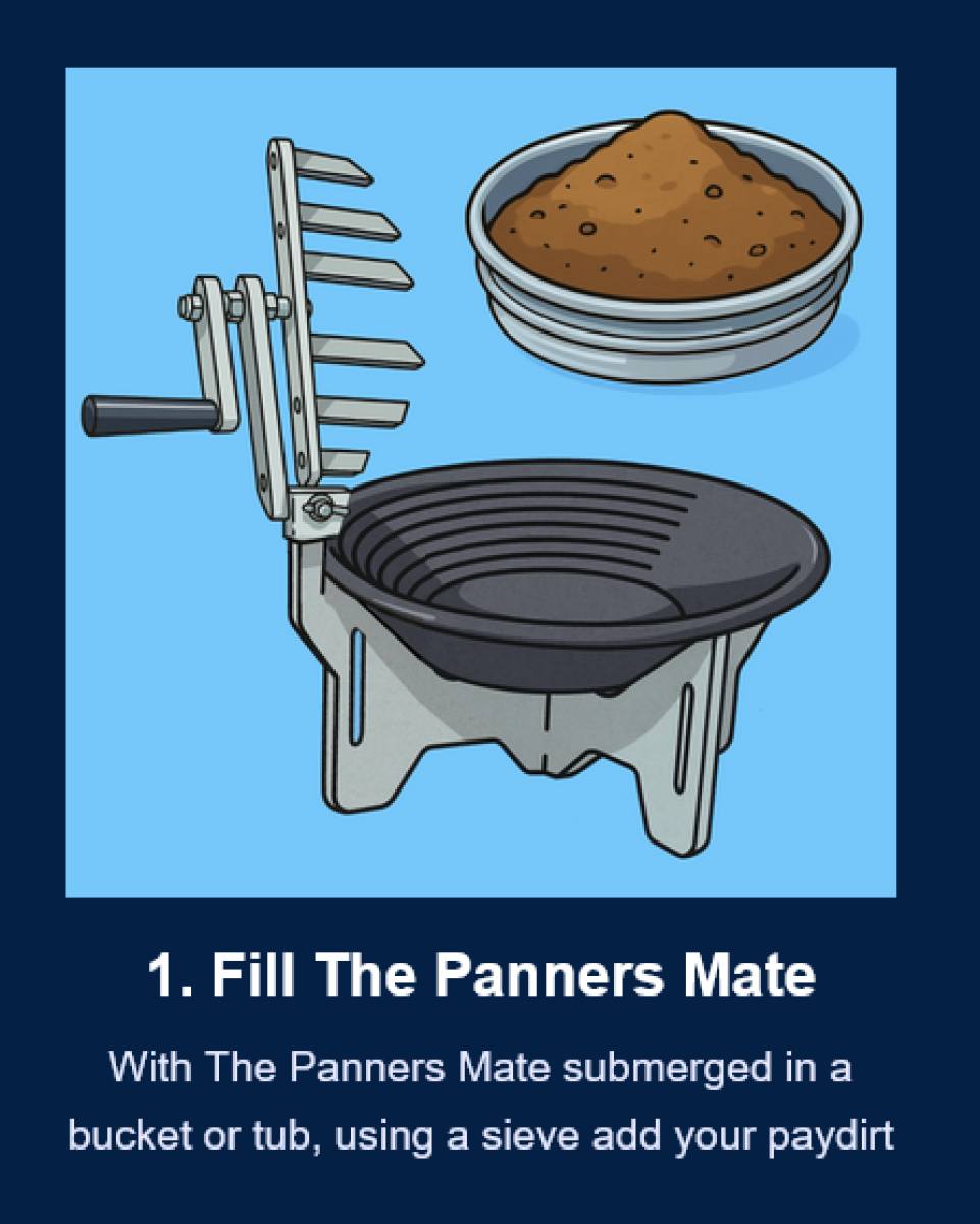 Panners Mate