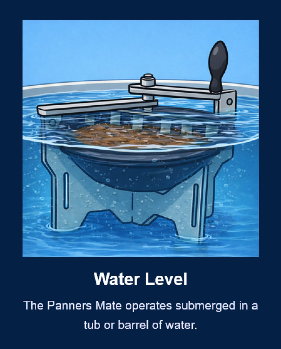 Panners Mate