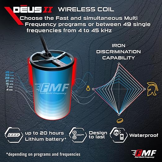 DEUS II RC Detector - 28 FMF Coil (11"), RC, WSA2 Bundle