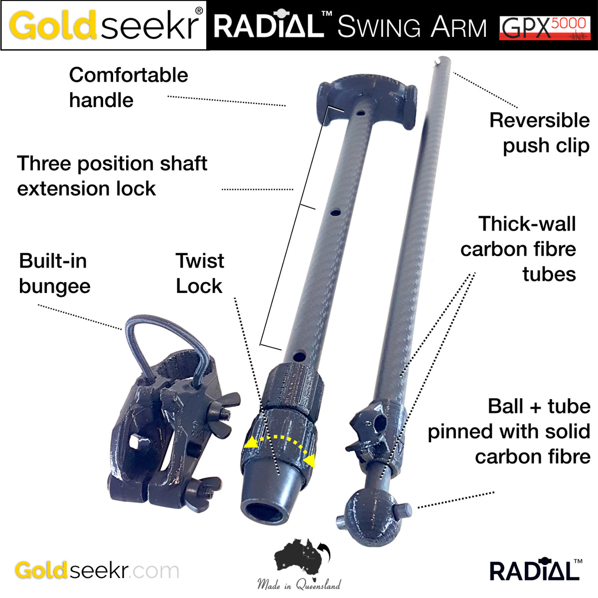 Algoforce E1500 / GPX5000 radial-Action telescopic Swing / Guide Arm