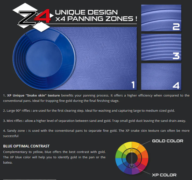 XP Premium Pan Kit (bundled)