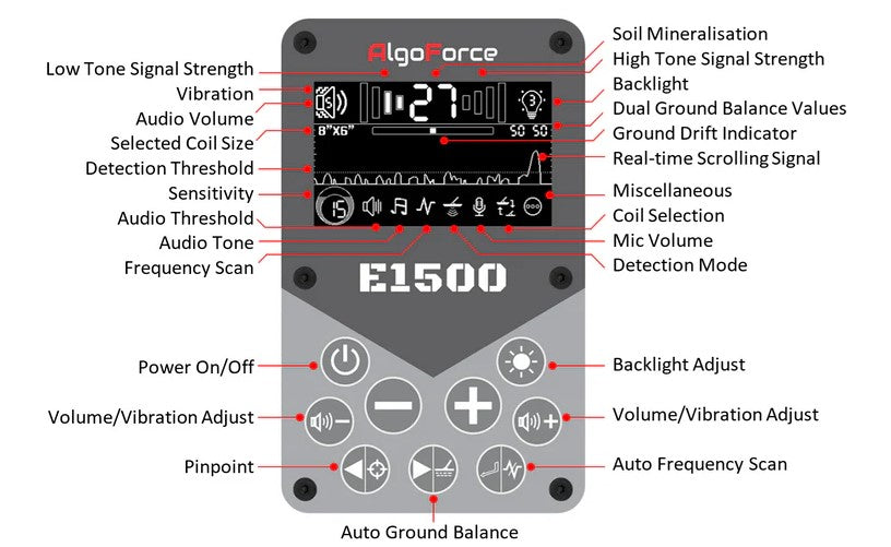 AlgoForce E1500 Plus Metal Detector