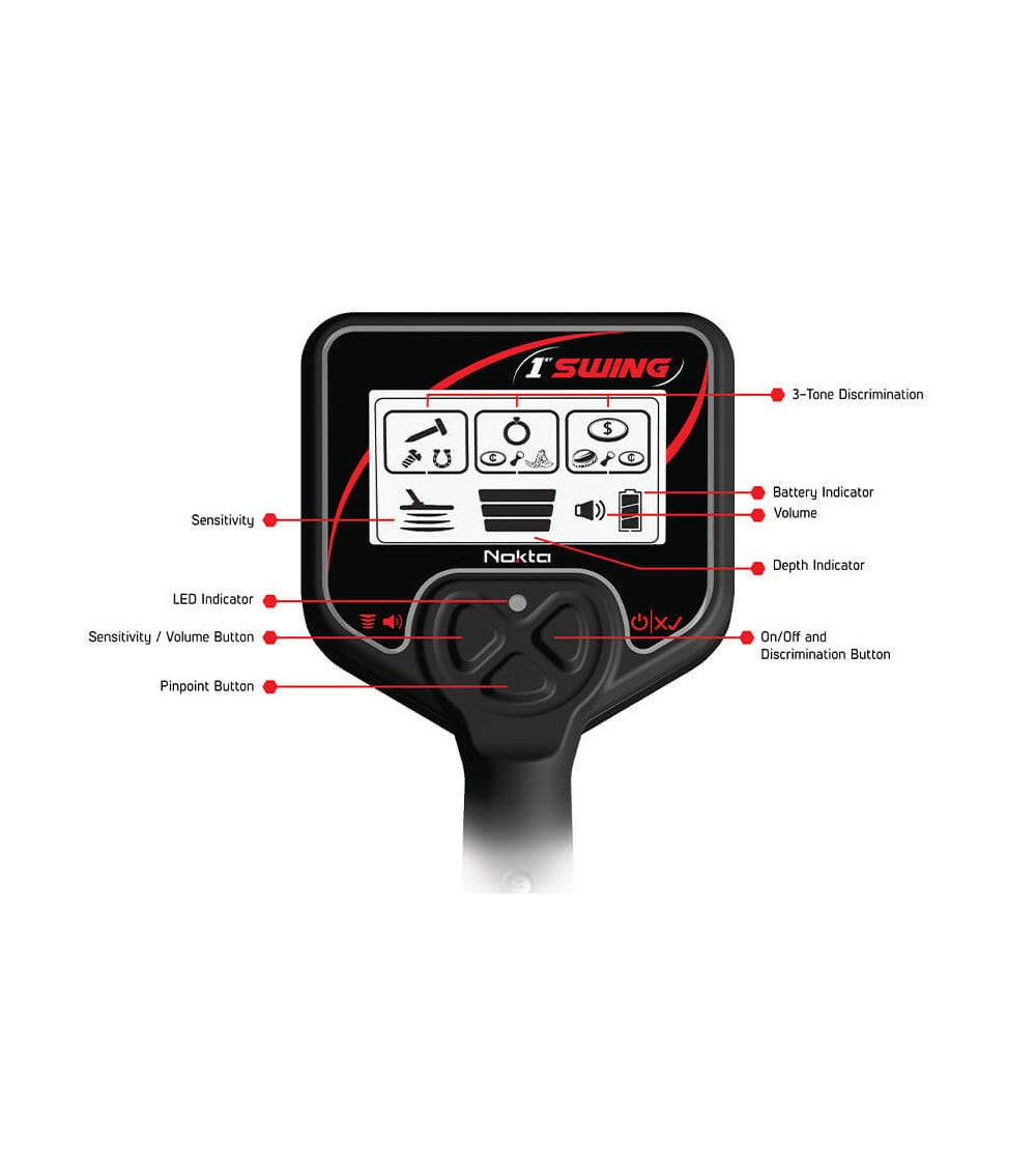 Nokta First Swing Detector