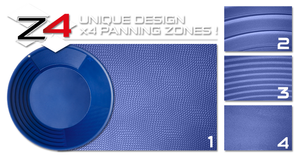 XP Premium Pan Kit